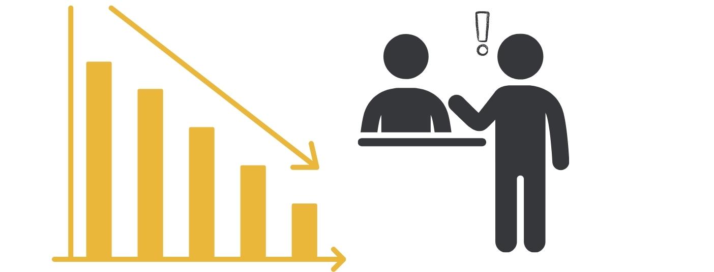 IoT-based Predictive Maintenance - Guest complaints