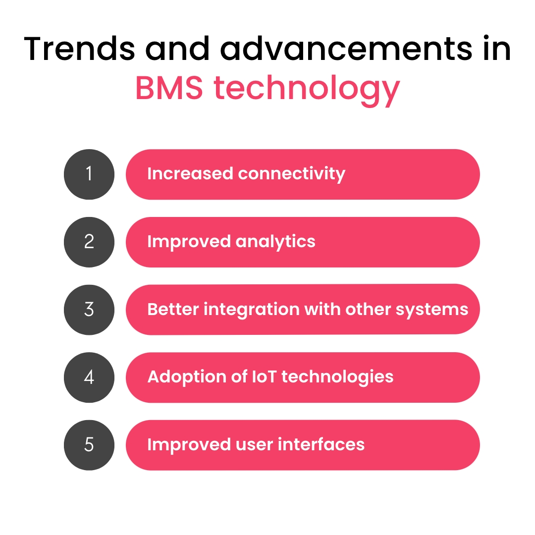 Trends and advancements in BMS technology