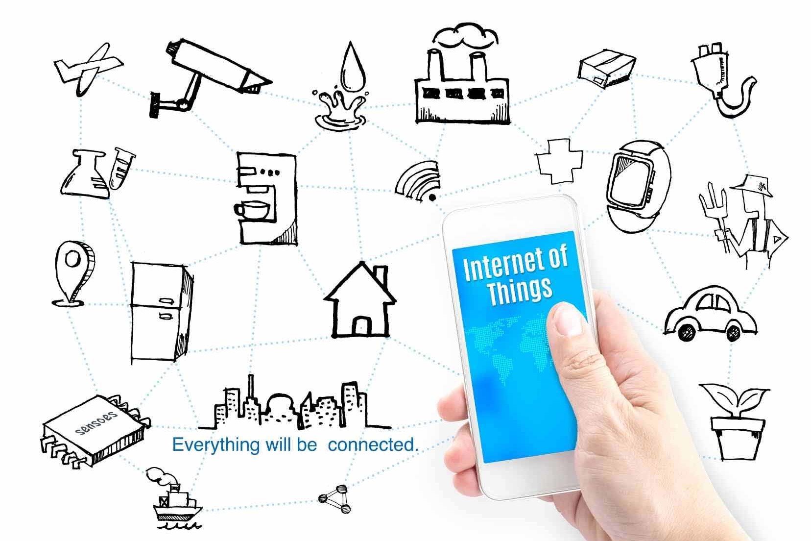Smart IoT-Based Solutions