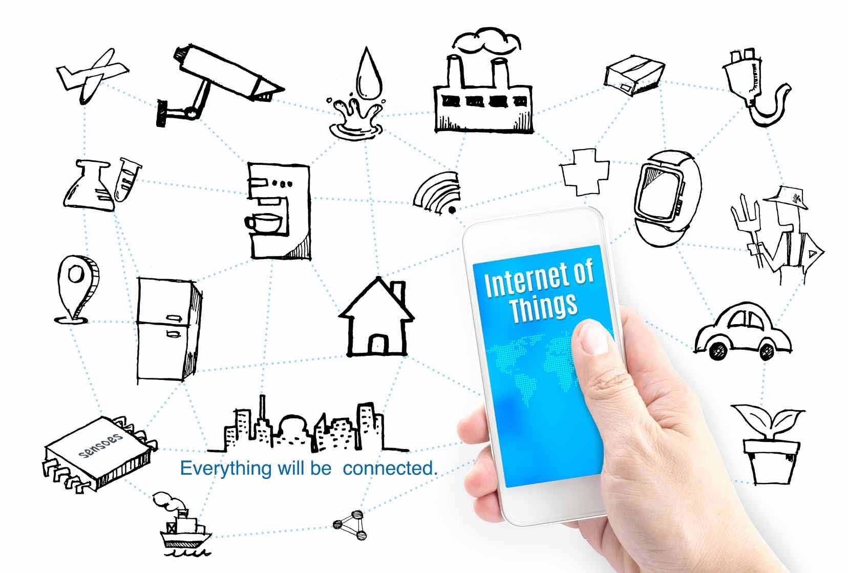 Smart IoT-Based Solutions